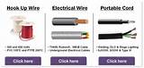 Types Of Electrical Wire And Cable Images