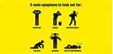 Gas Leak Symptoms Images