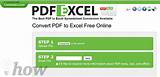Pictures of How To Convert Pdf To Excel Without Software