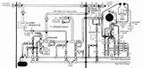 Steam Boiler Piping Detail Images