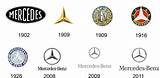 Mercedes Benz Company History Images