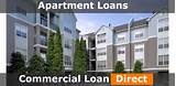 Commercial Direct Lenders