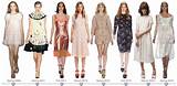 Fashion Timeline Photos