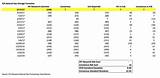 Hfir Natural Gas Pictures