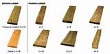 Typical Wood Plank Sizes Pictures