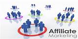 How To Make Money Through Affiliate Marketing Images