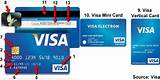 Credit Card Number And Cvv2 Pictures