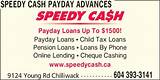 Photos of Speedy Payday Loans