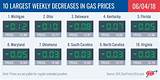 Gas Prices Delaware Ohio Pictures