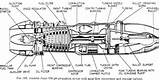 Photos of Small Gas Engines Quiz