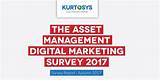 Digital Marketing Topics 2017