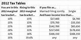 South Carolina Income Tax Calculator Images