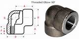 Images of 90 Degree Pipe Elbow Dimensions