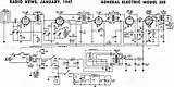 General Electric Radio Schematics Pictures