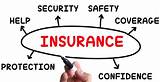 Photos of Business Liability Insurance Definition