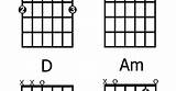 How Do You Play Am On Guitar Images
