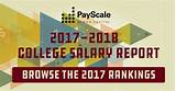 Payscale Com College Salary Report