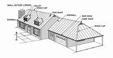 Metal Roofing And Siding Trim