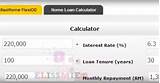 Maybank Home Loan Calculator Pictures