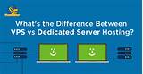 Images of How To Host A Website On A Dedicated Server