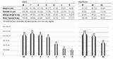 Images of Volume Of Welding Gas Cylinders