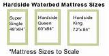 Images of Queen Waterbed Mattress Dimensions