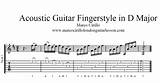 Photos of Guitar Lesson Free Online