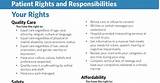 Medicare Patient Rights And Responsibilities Photos