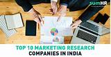 Content Marketing Companies In India Pictures