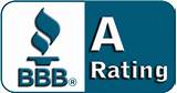 Photos of Care Credit Reviews Bbb