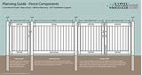 Images of Wood Fence Terms