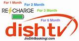 Dish Tv One Year Packages Pictures