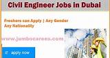 Pictures of Fresh Civil Engineer Jobs