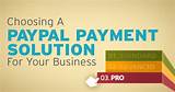 Pictures of Paypal Payment Protection