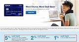 Pictures of Us Bank Cash Back Credit Card Categories