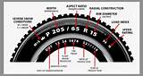 Photos of Reading Tire Size