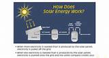 Images of Solar Power How Does It Work