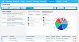 Spend Management Software Companies Images
