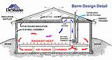 Berm Home Floor Plans