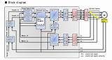 Pictures of Electrical Design Motor Control
