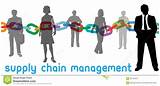 It In Supply Chain Management Pictures