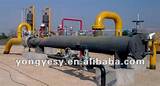 Pictures of Pig Launcher Oil And Gas