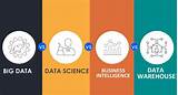 Big Data And Data Science Images