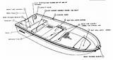 Pictures of Row Boat Parts