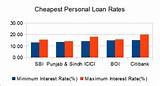 Variable Home Loan Interest Rates Australia Photos