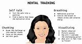 Mental Training Exercises