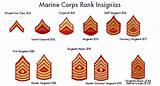 Marine Corps Enlisted Rank Insignia Photos