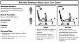 Rowing Exercise Routines Photos