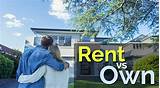 Images of Rent To Own Mortgage