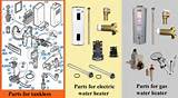 Bosch Water Heater Repair Parts Pictures